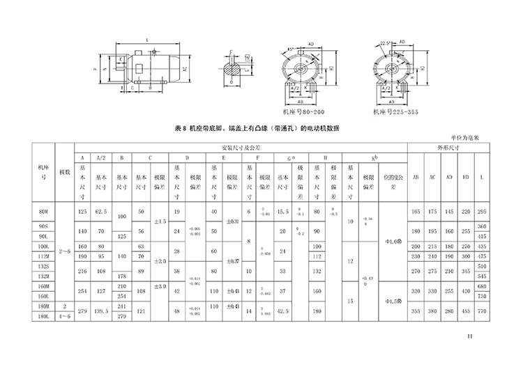 100709541344_0YE4系列(IE4)高效率三相異步電動機(jī)樣本_12.jpg